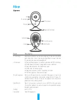 Предварительный просмотр 32 страницы Ezviz Mini O Quick Start Manual