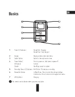 Предварительный просмотр 2 страницы Ezviz UD01203B Quick Start Manual