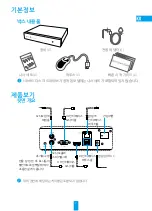 Preview for 11 page of Ezviz X5S-16L2 Manual