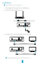 Preview for 24 page of Ezviz X5S-16L2 Manual