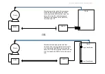 Preview for 31 page of EZY SWITCH SMS-T4 Installation Manual