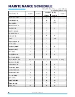 Preview for 34 page of Ezytrail Parkes 13 Owner'S Handbook Manual