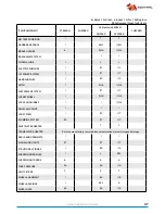 Preview for 37 page of Ezytrail Parkes 13 Owner'S Handbook Manual