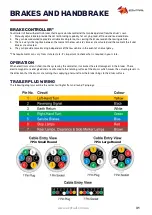 Preview for 31 page of Ezytrail Stirling LX MK3 Owner'S Handbook Manual