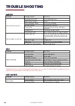 Preview for 44 page of Ezytrail Stirling LX MK3 Owner'S Handbook Manual