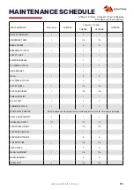 Preview for 51 page of Ezytrail Stirling LX MK3 Owner'S Handbook Manual