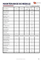 Preview for 53 page of Ezytrail Stirling LX MK3 Owner'S Handbook Manual