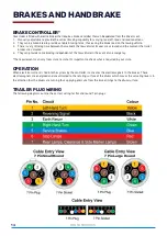 Preview for 13 page of Ezytrail WINTON 10 Owner'S Handbook Manual