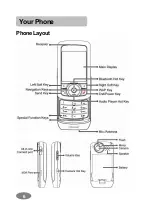 Preview for 7 page of Ezze Mobile Tech EZ600 Manual