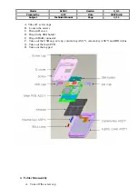 Preview for 14 page of Ezze Mobile Tech SL599 Technical Manual