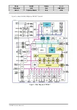 Preview for 24 page of Ezze Mobile Tech SL599 Technical Manual