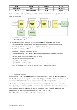 Preview for 46 page of Ezze Mobile Tech SL599 Technical Manual