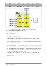 Preview for 51 page of Ezze Mobile Tech SL599 Technical Manual