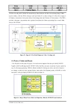 Preview for 57 page of Ezze Mobile Tech SL599 Technical Manual