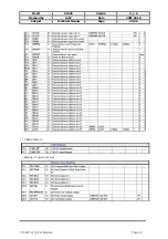 Preview for 105 page of Ezze Mobile Tech SL599 Technical Manual