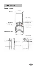 Preview for 5 page of Ezze Mobile Tech SL900 Manual