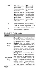 Preview for 36 page of Ezze Mobile Tech SL900 Manual