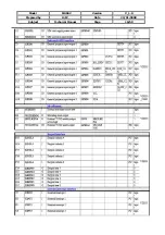 Preview for 32 page of EZZE MASS2 Technical Manual