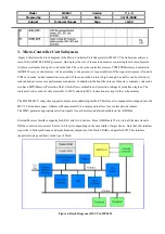 Предварительный просмотр 38 страницы EZZE MASS2 Technical Manual