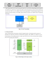 Предварительный просмотр 40 страницы EZZE MASS2 Technical Manual