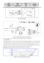 Preview for 43 page of EZZE MASS2 Technical Manual