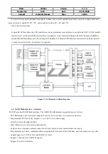 Preview for 48 page of EZZE MASS2 Technical Manual