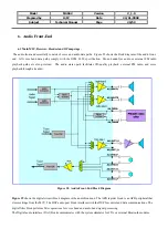 Preview for 51 page of EZZE MASS2 Technical Manual