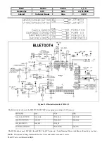 Preview for 54 page of EZZE MASS2 Technical Manual