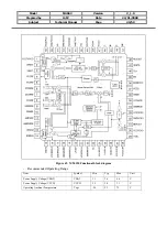 Preview for 71 page of EZZE MASS2 Technical Manual