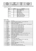 Preview for 72 page of EZZE MASS2 Technical Manual