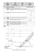 Preview for 78 page of EZZE MASS2 Technical Manual