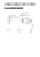 Preview for 84 page of EZZE MASS2 Technical Manual