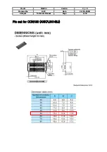 Preview for 86 page of EZZE MASS2 Technical Manual