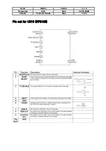 Preview for 92 page of EZZE MASS2 Technical Manual