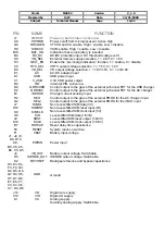 Preview for 96 page of EZZE MASS2 Technical Manual