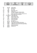 Preview for 97 page of EZZE MASS2 Technical Manual