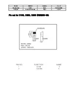 Preview for 98 page of EZZE MASS2 Technical Manual