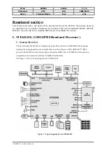 Preview for 21 page of EZZE SL900A Technical Manual