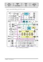 Preview for 22 page of EZZE SL900A Technical Manual