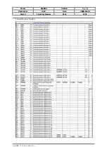 Preview for 28 page of EZZE SL900A Technical Manual