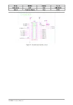 Предварительный просмотр 47 страницы EZZE SL900A Technical Manual