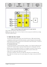 Preview for 49 page of EZZE SL900A Technical Manual