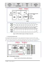 Предварительный просмотр 50 страницы EZZE SL900A Technical Manual