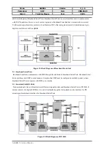 Preview for 53 page of EZZE SL900A Technical Manual