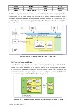 Предварительный просмотр 55 страницы EZZE SL900A Technical Manual