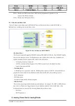 Preview for 57 page of EZZE SL900A Technical Manual