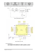 Preview for 64 page of EZZE SL900A Technical Manual