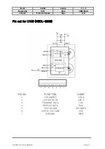 Предварительный просмотр 75 страницы EZZE SL900A Technical Manual