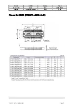 Предварительный просмотр 76 страницы EZZE SL900A Technical Manual