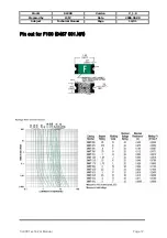 Предварительный просмотр 83 страницы EZZE SL900A Technical Manual